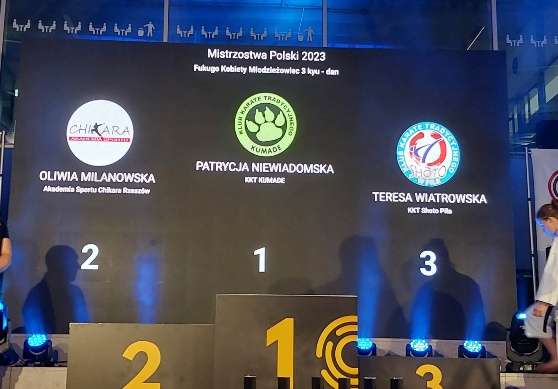 Mistrzostwa Polski w Karate Tradycyjnym